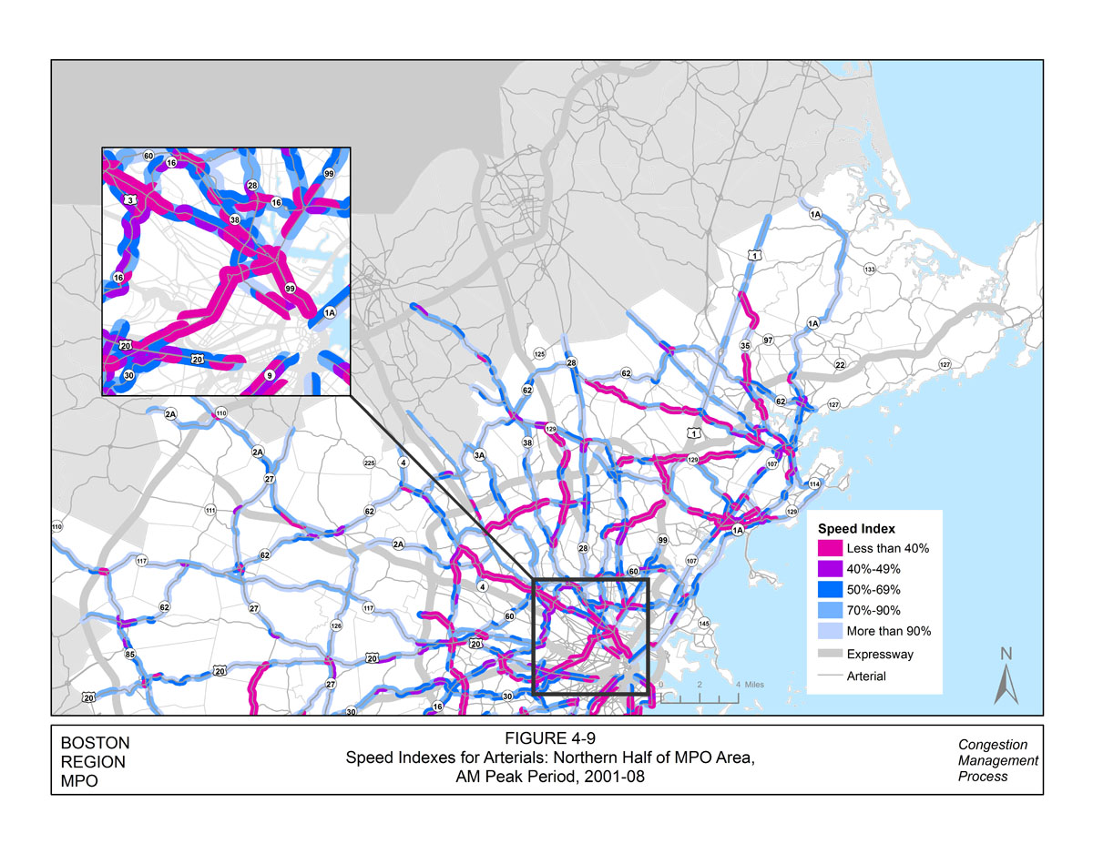 This figure displays the AM speed indexes for the arterials for the northern half of the MPO area.  The data for this map were collected between 2001 and 2008. The roadway links are color-coded to show the speed index percentage. Less than 40% is indicated in pink, 40% to 49% percent is indicated in purple, 50% to 69% is indicated in dark blue, 70% to 90% is indicated in light blue, and more than 90% is indicated in teal. There is an inset map that displays the speed indexes for the inner core section of the Boston region.